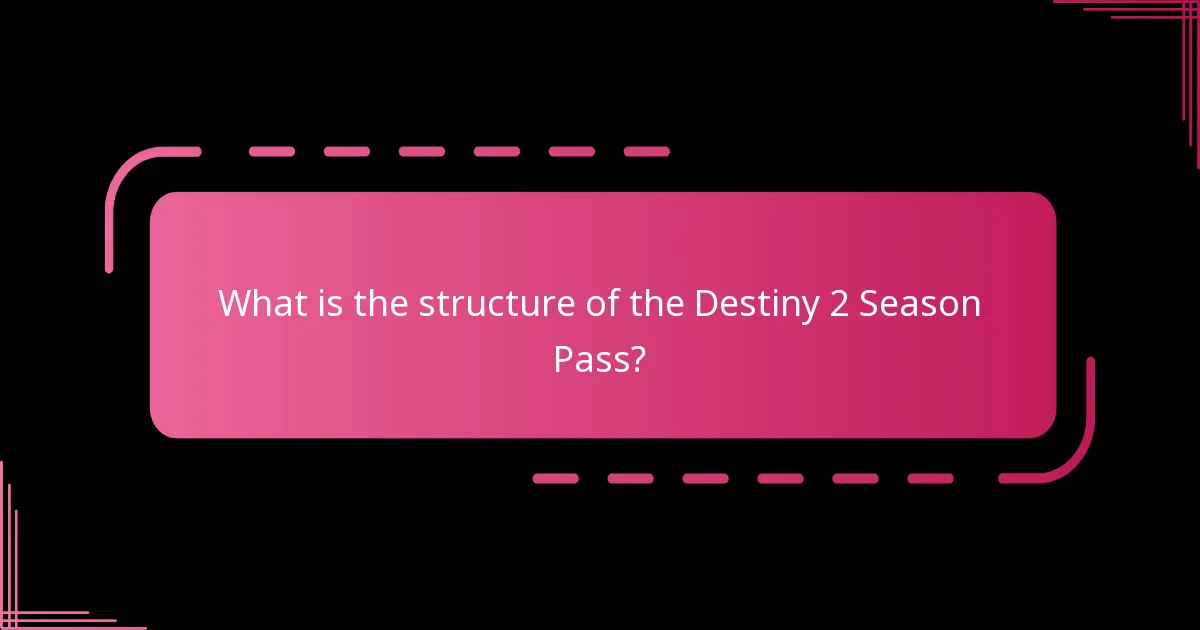 What are the implications of claiming Bungie codes and Twitch Drops?